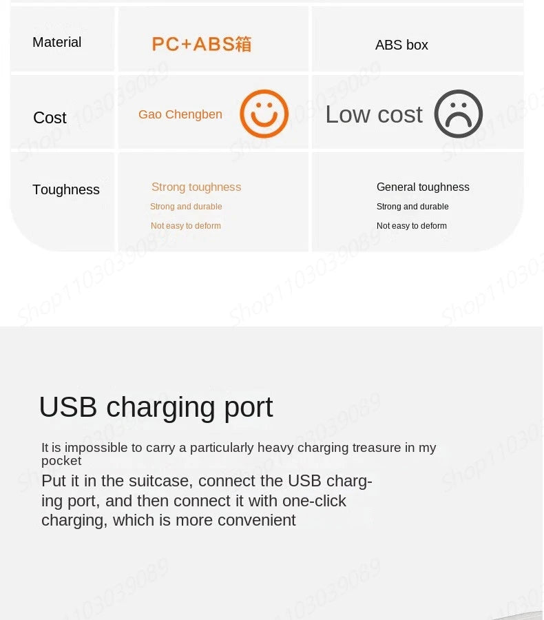 Front Opening Suitcase W/ USB Port